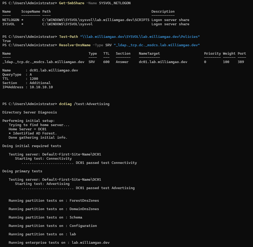 PowerShell validation of SYSVOL, NETLOGON, LDAP SRV records, and DCDiag advertising